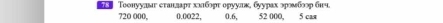 Τοонуулыг сτанлρτ хл6ρτ оруулκ, буурах эрοмδοэр 6нч.
720 000, 0.0022, 0.6, 52 000, 5 caя