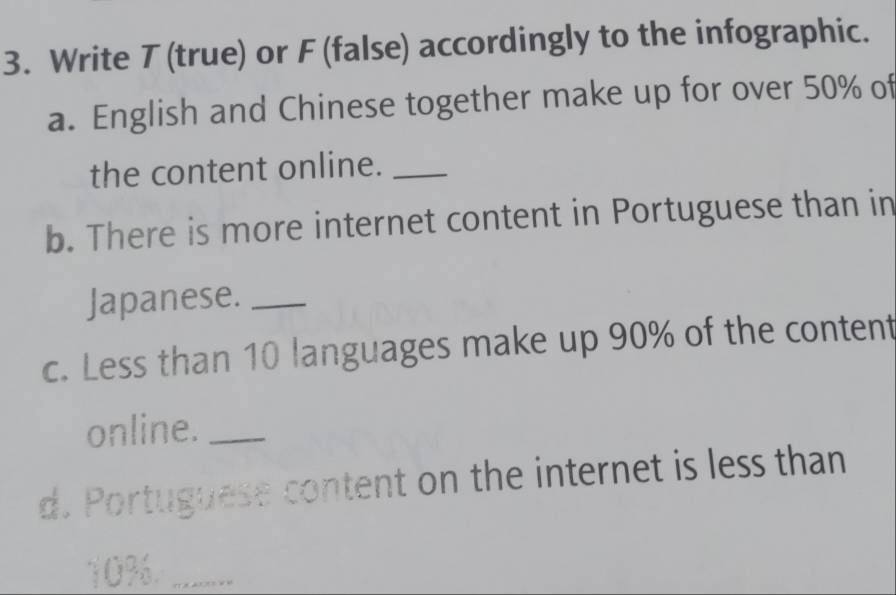 Write T (true) or F (false) accordingly to the infographic. 
a. English and Chinese together make up for over 50% of 
the content online._ 
b. There is more internet content in Portuguese than in 
Japanese._ 
c. Less than 10 languages make up 90% of the content 
online._ 
d. Portuguese content on the internet is less than
10%._