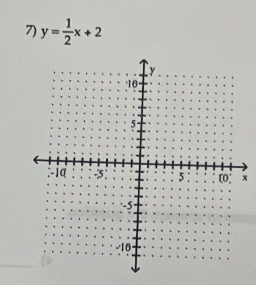 y= 1/2 x+2
x