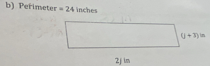 Perimeter =24 inche es