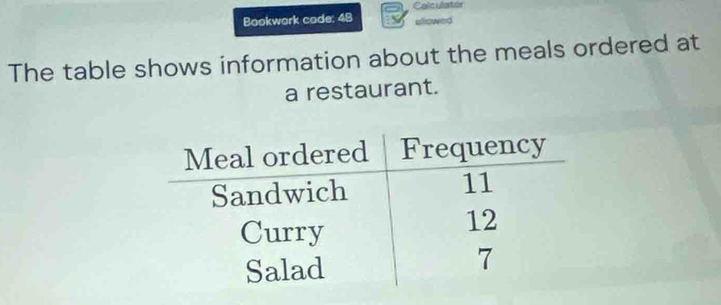 Bookwark code: 48 Calculaton 
The table shows information about the meals ordered at 
a restaurant.