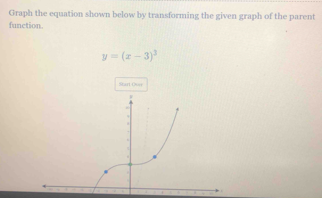 Graph the equation shown below by transforming the given graph of the parent 
function.
y=(x-3)^3
Start Over
3 4 5 6 9 10