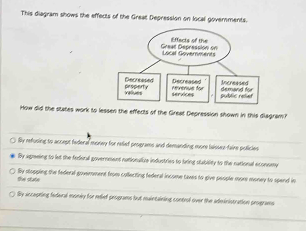 This diagram shows the effects of the Great Depression on local governments.
Effects of the
Great Depression on
Local Governments
Decreased Decreased Increased
property revenue for demand for
v services publis reliet
How did the states work to lessen the effects of the Great Depression shown in this diagram?
By refusing to accept federal money for retief programs and demanding more laissez-faire policles
By agreeing to let the federal government nationalize industries to bring stability to the national economy
By stopping the federal government from collecting federal income taxes to give people more money to spend in
the state
By accepting federal monly for reliel programs but maintaining control over the administration programs