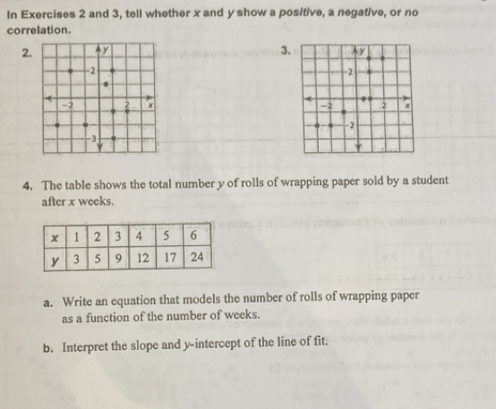 In Exercises 2 and 3, tell whether x and y show a positive, a negative, or no 
correlation. 
2 3. 

4. The table shows the total number y of rolls of wrapping paper sold by a student 
after x weeks. 
a. Write an equation that models the number of rolls of wrapping paper 
as a function of the number of weeks. 
b. Interpret the slope and y-intercept of the line of fit.