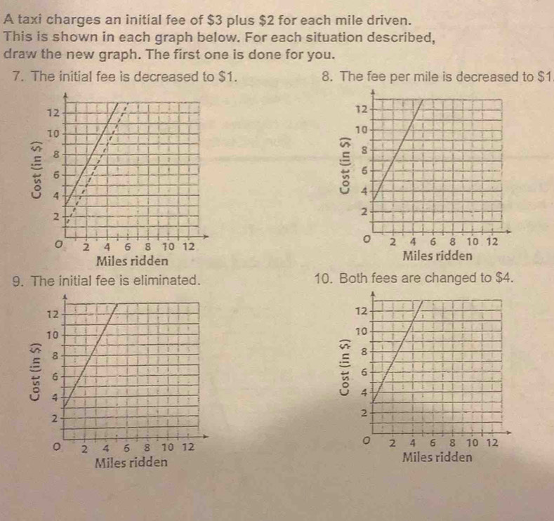 A taxi charges an initial fee of $3 plus $2 for each mile driven.
This is shown in each graph below. For each situation described,
draw the new graph. The first one is done for you.
7. The initial fee is decreased to $1. 8. The fee per mile is decreased to $1

Miles ridden Miles ridden
9. The initial fee is eliminated. 10. Both fees are changed to $4.

Miles ridden Miles ridden