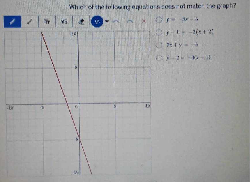 Which of the following equations does not match the graph?
Tr sqrt(± ) l^
y=-3x-5
y-1=-3(x+2)
3x+y=-5
y-2=-3(x-1)
-