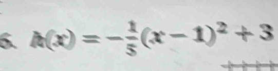 6 k(x)=- 1/5 (x-1)^2+3