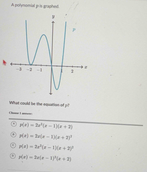 A polynomial p is graphed.
What could be the equation of p?
Choose 1 answer:
A p(x)=2x^2(x-1)(x+2)
p(x)=2x(x-1)(x+2)^2
p(x)=2x^2(x-1)(x+2)^2
p(x)=2x(x-1)^2(x+2)