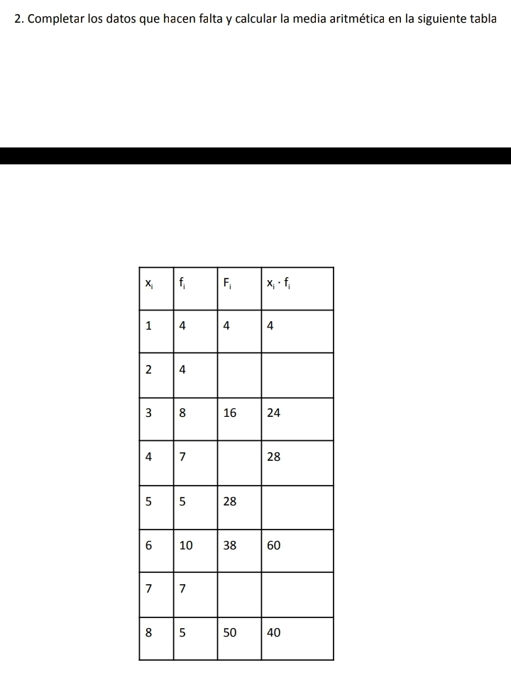 Completar los datos que hacen falta y calcular la media aritmética en la siguiente tabla