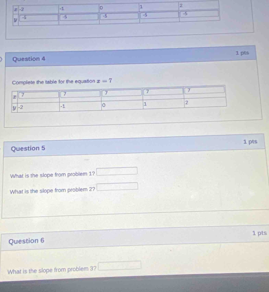 Complete the table for the equation x=7
1 pts 
Question 5 
What is the slope from problem 1? □ 
What is the slope from problem 2? □ 
1 pts 
Question 6 
What is the slope from problem 3? □