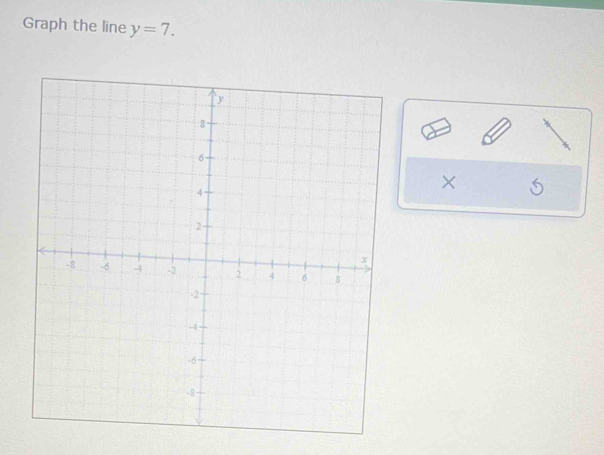 Graph the line y=7. 
× 
(