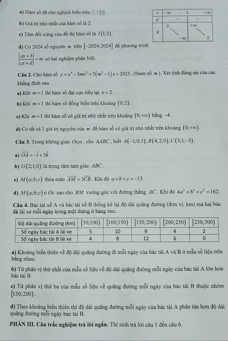Hàm số đã cho nghịch biến trên □ vee  1 .
b) Giá trị nhỏ nhất của hàm số là 2.
c) Tâm đối xứng của đồ thị hàm số là I(1;2).
d) Có 2024 số nguyên m trên [-2024;2024] đề phương trình
| (ax+b)/cx+d |=m có hai nghiệm phân biệt.
Câu 2. Cho hàm số y=x^3-3mx^2+3(m^2-1)x+2025 , (tham số m ). Xét tính đúng sai của các
khẳng định sau
a) Khi m=1 thì hàm số đạt cực tiểu tại x=2.
b) Khi m=1 thì hàm số đồng biến trên khoảng (0;2).
c) Khi m=1 thì hàm số có giá trị nhỏ nhất trên khoảng (0;+∈fty ) bằng -4 .
d) Có tất cả 1 giá trị nguyên của m để hàm số có giá trị nhỏ nhất trên khoảng (0;+∈fty ).
Câu 3. Trong không gian Oxyz , cho △ ABC , biết A(-1;0;3),B(4;2;0),C(3;1;-3).
a) vector OA=-vector i+3vector k.
b) G(2;1;0) là trọng tâm tam giác ABC .
c) M(a;b;c) thỏa mãn vector AM=3vector CB. Khi đó a+b+c=-13.
d) M(a;b;c)∈ Ox sao cho BM vuông góc với đường thẳng AC . Khi đó 4a^2+b^2+c^2=162.
Câu 4. Bác tài xế A và bác tài xế B thống kê lại độ dài quãng đường (đơn vị: km) mà hai bác
đã lái xe mỗi ngày trong một tháng ở bảng sau:
a) Khoảng biến thiên về độ dài quãng đường đi mỗi ngày của bác tài A và B ở mẫu số liệu trên
bằng nhau.
b) Tứ phân vị thứ nhất của mẫu số liệu về độ dài quãng đường mỗi ngày của bác tài A lớn hơn
bác tài B
c) Tứ phân vị thứ ba của mẫu số liệu về quãng đường mỗi ngày của bác tài B thuộc nhóm
[150;200).
d) Theo khoảng biến thiên thì độ dài quãng đường mỗi ngày của bác tài A phân tán hơn độ dài
quãng đường mỗi ngày bác tài B.
PHẢN III. Câu trắc nghiệm trã lời ngắn. Thí sinh trả lời câu 1 đến câu 6.