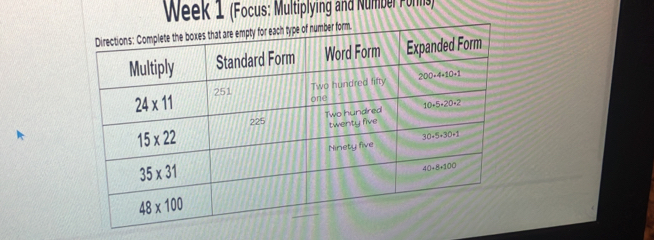 Week 1 (Focus: Multiplying and Number Formis)