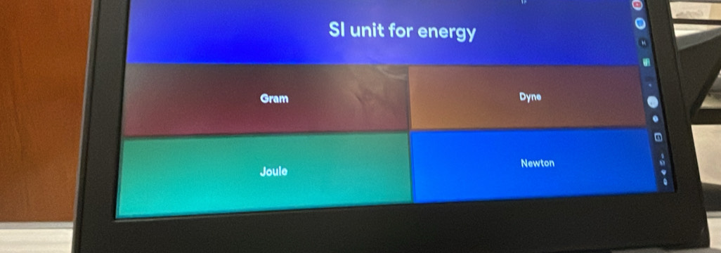 SI unit for energy