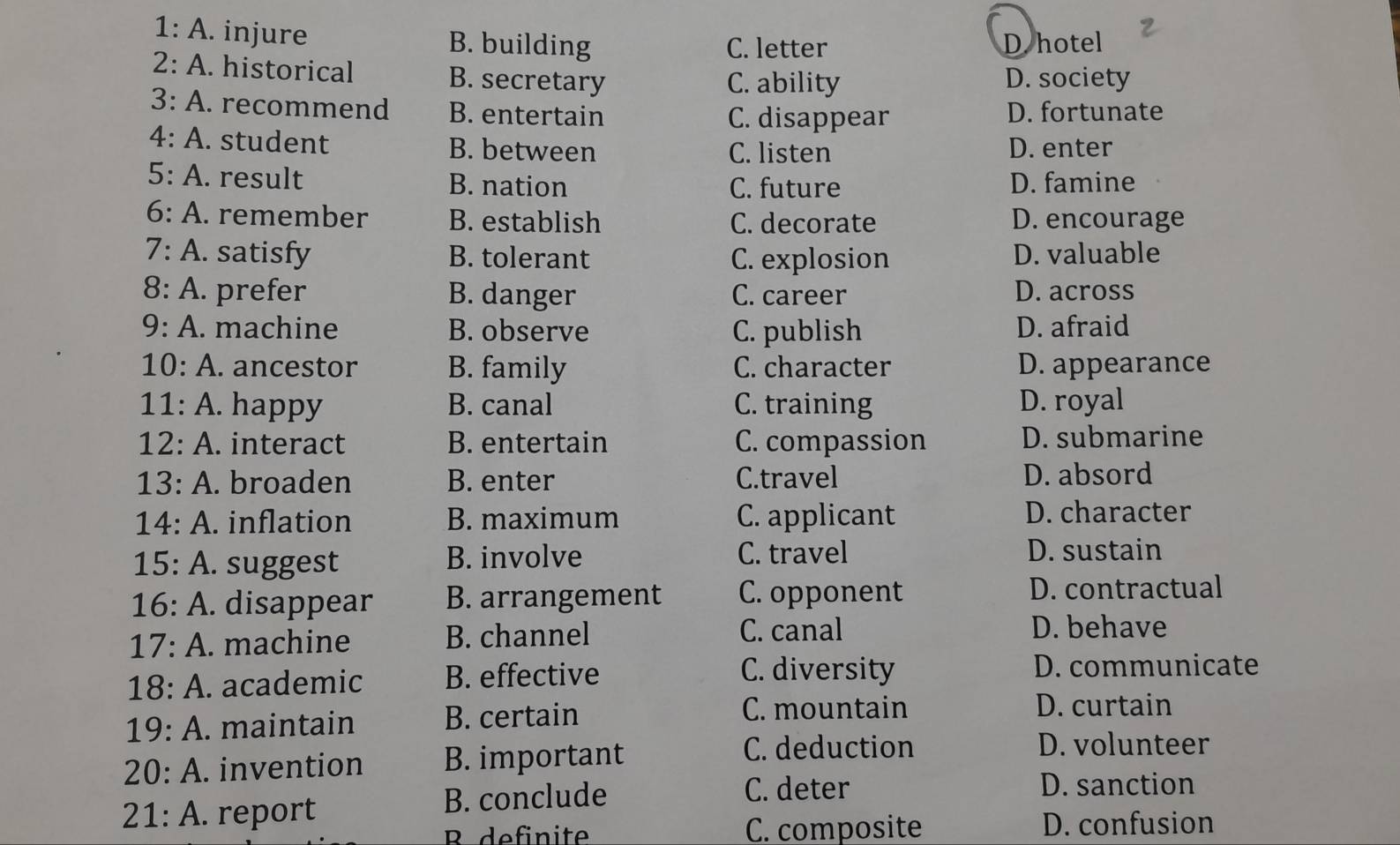 1: A. injure B. building D hotel
C. letter
2: A. historical B. secretary C. ability D. society
3: A. recommend B. entertain D. fortunate
C. disappear
4: A. student B. between D. enter
C. listen
5: A. result B. nation C. future D. famine
6: A. remember B. establish C. decorate D. encourage
7:A . satisfy B. tolerant C. explosion D. valuable
8:A prefer B. danger C. career D. across
9:A . machine B. observe C. publish D. afraid
10:A . ancestor B. family C. character D. appearance
11:A . happy B. canal C. training D. royal
12:A. interact B. entertain C. compassion D. submarine
13:A . broaden B. enter C.travel D. absord
14:A . inflation B. maximum C. applicant D. character
15:A . suggest B. involve C. travel D. sustain
16:A . disappear B. arrangement C. opponent D. contractual
17:A . machine B. channel C. canal D. behave
18:A . academic B. effective
C. diversity D. communicate
19:A . maintain B. certain
C. mountain D. curtain
20:A . invention B. important
C. deduction D. volunteer
21:A . report B. conclude
C. deter D. sanction
R definite C. composite D. confusion