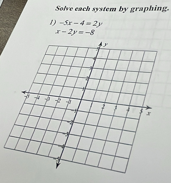 Solve each system by graphing.
1) -5x-4=2y
x-2y=-8