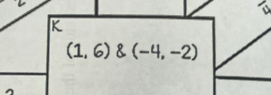 overline D 
K
(1,6) 8 (-4,-2)