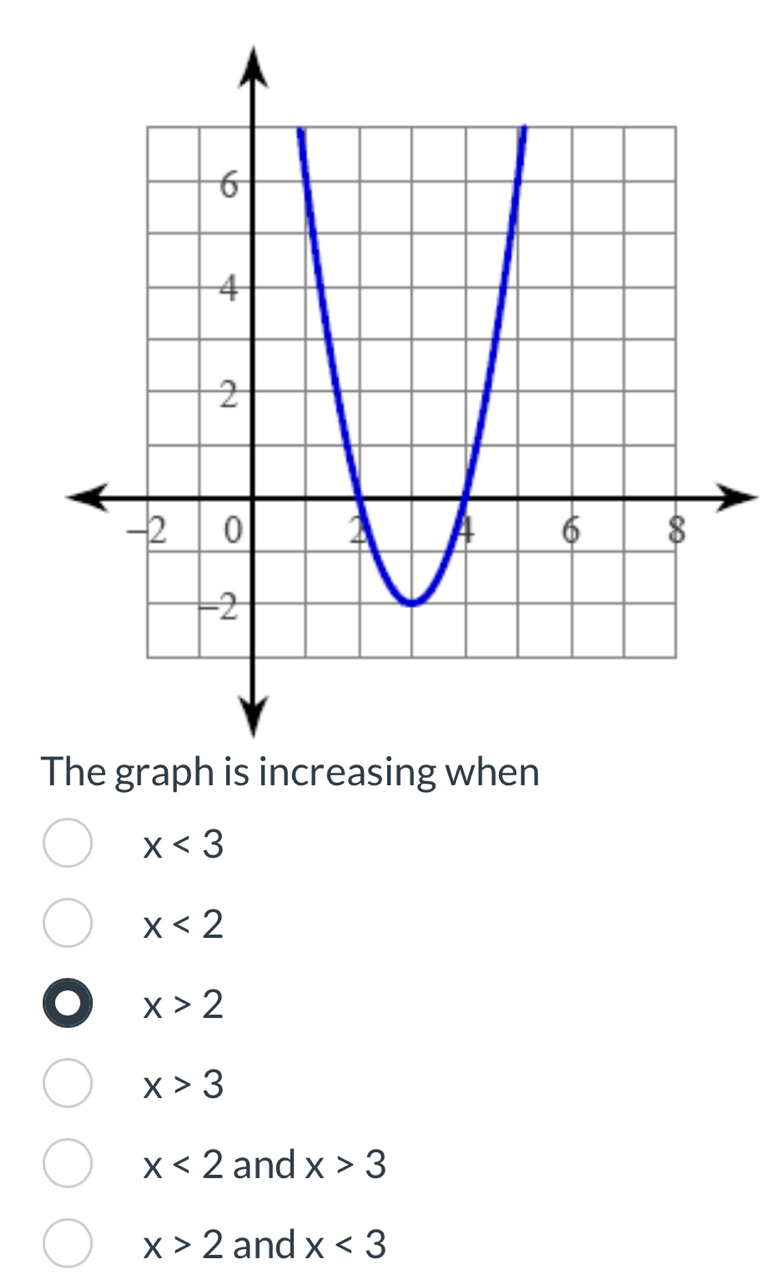 x<3</tex>
x<2</tex>
x>2
x>3
x<2</tex> and x>3
x>2 and x<3</tex>