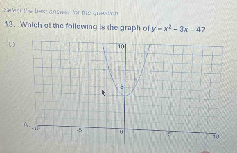 Select the best answer for the question. 
13. Which of the following is the graph of y=x^2-3x-4 ?