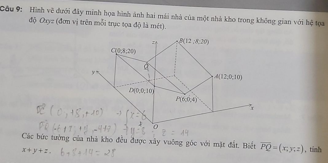 Hình vẽ dưới đây minh họa hình ảnh hai mái nhà của một nhà kho trong không gian với hệ tọa 
độ Oxyz (đơn vị trên mỗi trục tọa độ là mét).
z B(12;8;20)
C(0;8;20)
y
A(12;0;10)
D(0;0;10)
P(6;0;4)
x
0
Các bức tường của nhà kho đều được xây vuông góc với mặt đất. Biết overline PQ=(x;y;z) , tính
x+y+z.