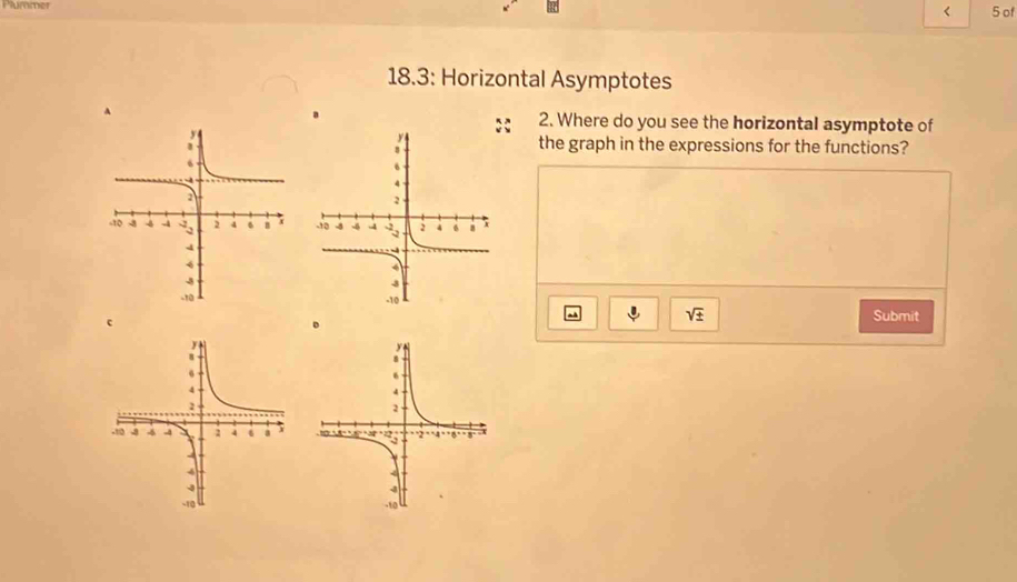 Plummer 5 of 
< 
18.3: Horizontal Asymptotes 
a 2. Where do you see the horizontal asymptote of 
the graph in the expressions for the functions? 

c 
。 
downarrow sqrt(± ) Submit