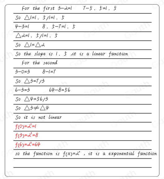 Solved: Drag and drop the answer into the box to identify each function ...