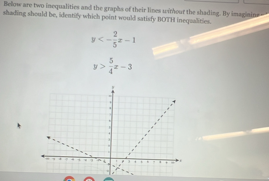 Below are two inequalities and the graphs of their lines without the shading. By imagining 
shading should be, identify which point would satisfy BOTH inequalities.
y<- 2/5 x-1
y> 5/4 x-3