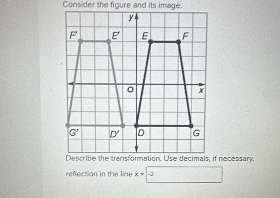 reflection in the line x= -2