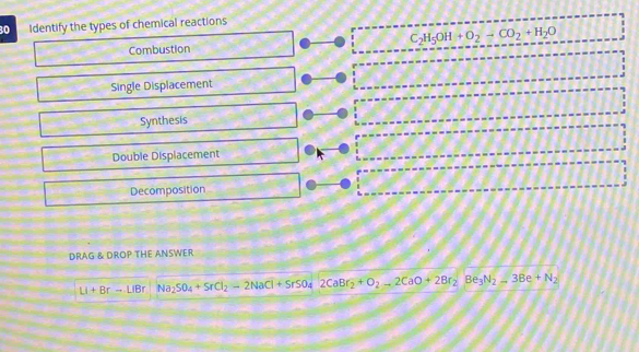 Identify the types of chemical reactions
Combustion C_2H_5OH+O_2to CO_2+H_2O
Single Displacement
Synthesis
Double Displacement
Decomposition
DRAG & DROP THE ANSWER
LI+Br-LIBr Na_2SO_4+SrCl_2=2NaCl+SrSO_42CaBr_2+O_2to 2CaO+2Br_2Be_3N_2=3Be+N_2