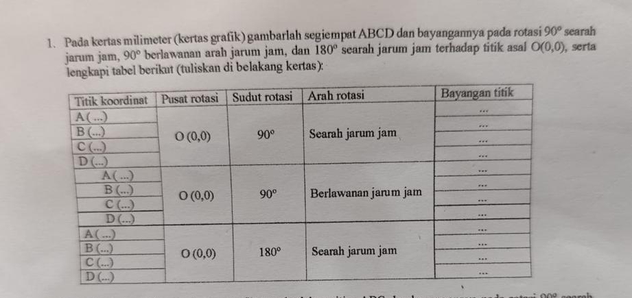 Pada kertas milimeter (kertas grafik) gambarlah segiempat ABCD dan bayangannya pada rotasi 90° searah
jarum jam, 90° berlawanan arah jarum jam, dan 180° searah jarum jam terhadap titik asal O(0,0) , serta
lengkapi tabel berikut (tuliskan di belakang kertas):