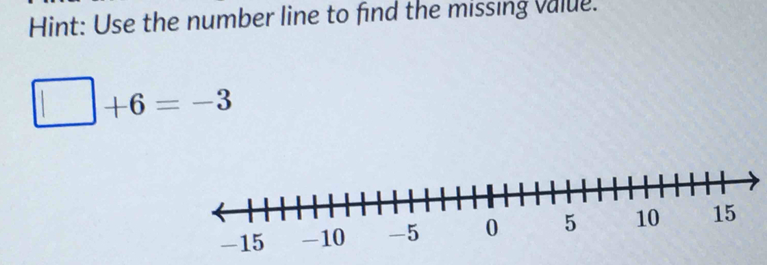 Hint: Use the number line to find the missing value.
□ +6=-3