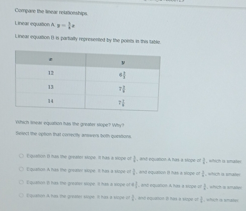 Compare the linear relationships.
Linear equation A: y= 5/8 x
Linear equation B is partially represented by the points in this table.
Which linear equation has the greater slope? Why?
Select the option that correctly answers both questions.
Equation B has the greater slope. It has a slope of  5/8  , and equation A has a slope of  3/8  , which is smalier.
Equation A has the greater slope. It has a slope of  3/8  , and equation B has a slope of  3/8  , which is smaller
Equation B has the greater slope. It has a slope of 6 2/3  , and equation A has a slope of  3/x  , which is smaller
Equation A has the greater slope. It has a slope of frac 5frac x , and equation B has a slope of  3/8  , which is smater