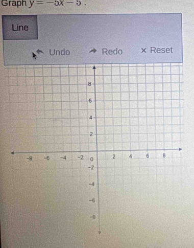 Graph y=-5x-5. 
Line 
Undo Redo × Reset