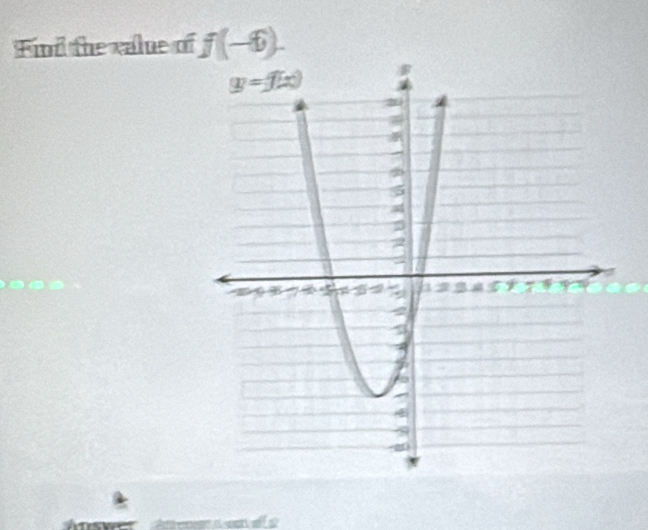 Find the value of f(-6).