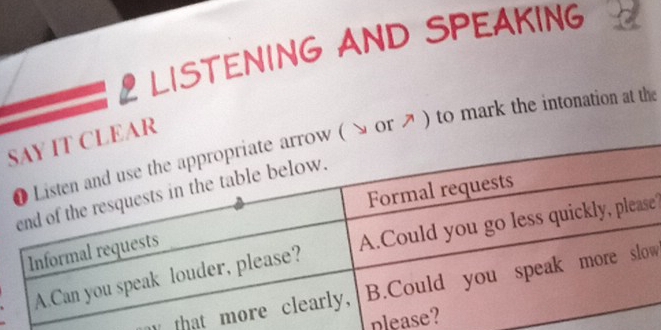 LISTENING AND SPEAKING 
AR 
ンor ↗ ) to mark the intonation at th 
? 
thaw 
nle