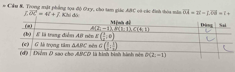 » Câu 8. Trong mặt phẳng tọa độ Oxy, cho tam giác ABC có các đỉnh thỏa mãn vector OA=2vector i-vector j,vector OB=vector i+
vector j,vector OC=4vector i+vector j. Khi đó: