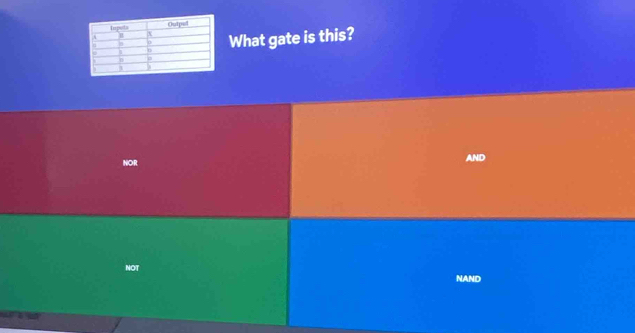 What gate is this? 
NOR AND 
NOT 
NAND