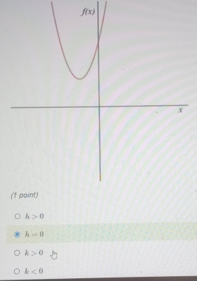 h>0
h=0
k>0
k<0</tex>