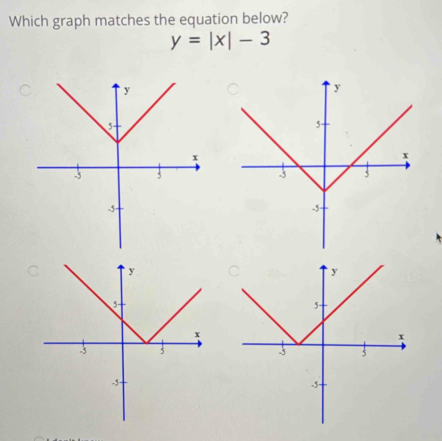 Which graph matches the equation below?
y=|x|-3