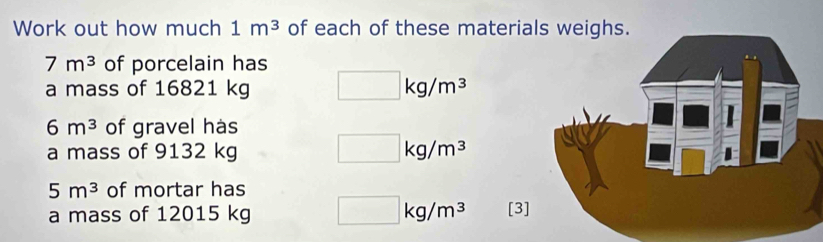 Work out how much 1m^3 of each of these materials weighs.
7m^3 of porcelain has 
a mass of 16821 kg □ kg/m^3
6m^3 of gravel has 
a mass of 9132 kg □ kg/m^3
5m^3 of mortar has 
a mass of 12015 kg □ kg/m^3 [3]