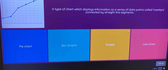 A type of chart which displays information as a series of data points called 'markers' 
connected by straight line segments. 
Pie chart Bar Graphs Graphs Line Chart 
suc M