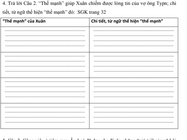 Trả lời Câu 2. “Thế mạnh” giúp Xuân chiếm được lòng tin của vợ ông Typn; chi 
tiết, từ ngữ thể hiện “thế mạnh” đó: SGK trang 32
“T 
_