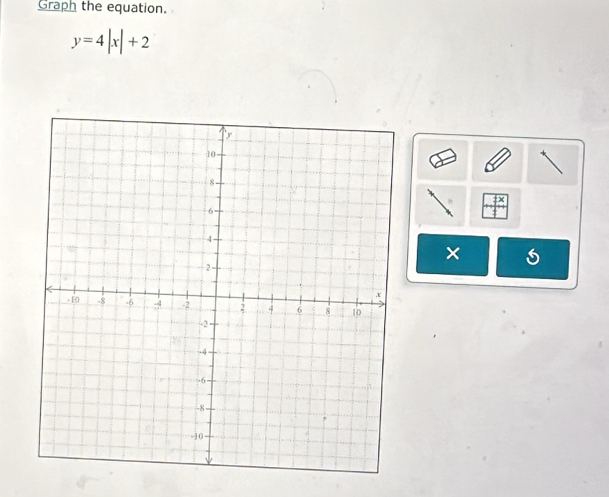 Graph the equation.
y=4|x|+2
×