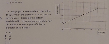 D. y=2x-4
12. The graph represents data collected in
the growth of the diameter of a Fir tree over 
several years. Based on the pattern
established in the graph, approximately how
old would a tree be in years if it had a
diameter of 32 inches?
A. 50
B. 55
C. 60
D. 2