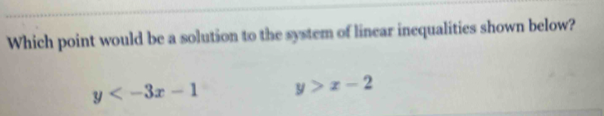 Which point would be a solution to the system of linear inequalities shown below?
y
y>x-2