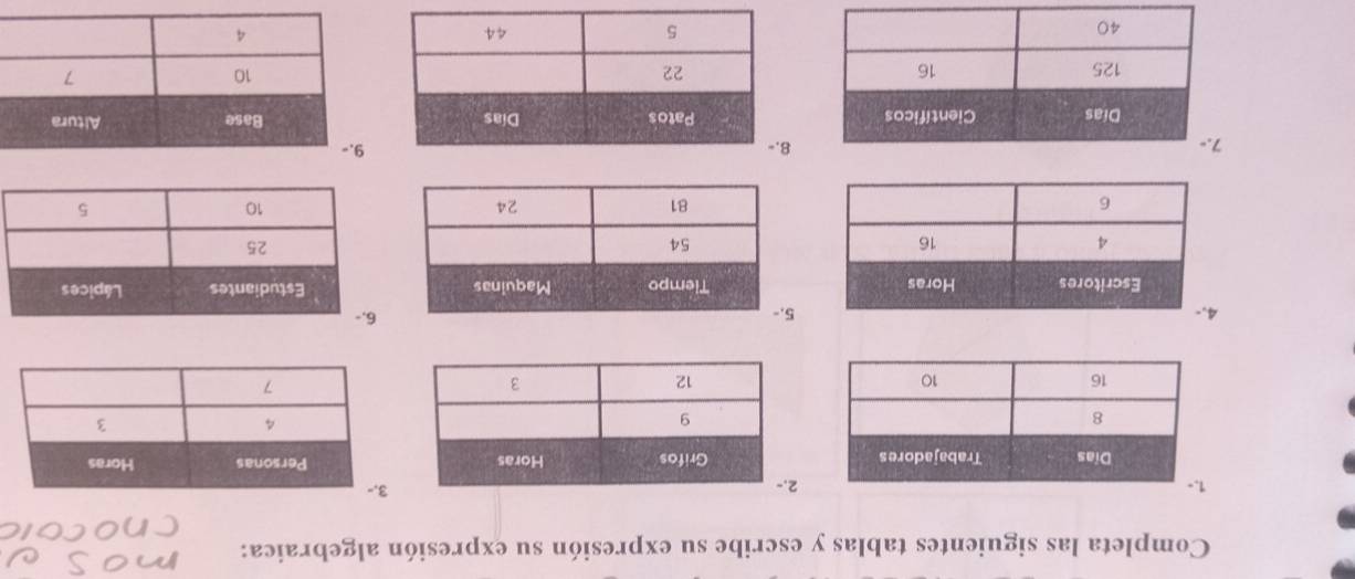 Completa las siguientes tablas y escribe su expresión su expresión algebraica:
2
3
5

89