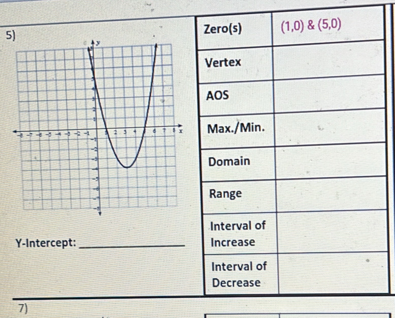 Y-Intercept: _
7)