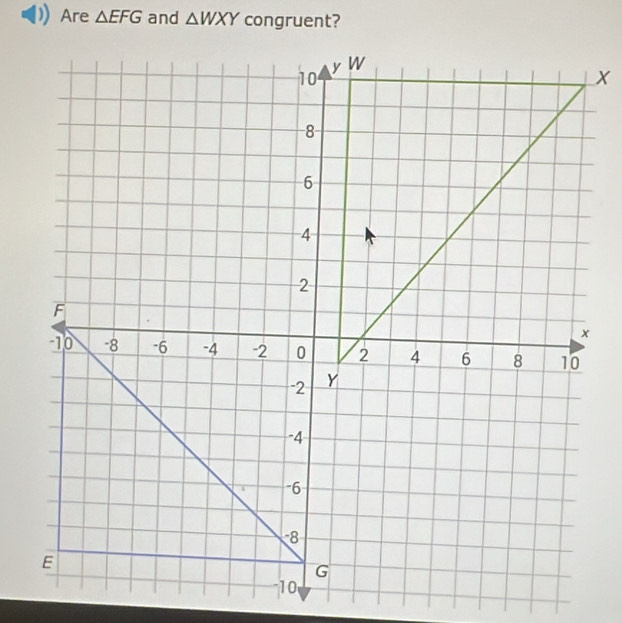 Are △ EFG and △ WXY congruent?