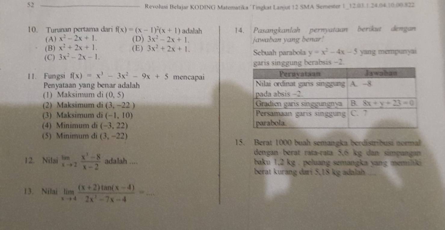 Revolusi Belajar KODING Matematika ´Tingkat Lanjut 12 SMA Semester 1_12.03.1.24.04.10.00.822
10. Turunan pertama dari f(x)=(x-1)^2(x+1) adalah 14. Pasangkanlah pernyataan berikut dengan
(A) x^2-2x+1. (D) 3x^2-2x+1. jawaban yang benar!
(B) x^2+2x+1. (E) 3x^2+2x+1.
Sebuah parabola y=x^2-4x-5
(C) 3x^2-2x-1. yang mempunyai
garis singgung berabsis -2.
11、 Fungsi f(x)=x^3-3x^2-9x+5 mencapai
Penyataan yang benar adalah 
(1) Maksimum di (0,5)
(2) Maksimum di (3,-22)
(3) Maksimum di (-1,10)
(4) Minimum di (-3,22)
(5) Minimum di (3,-22)
15. Berat 1000 buah semangka berdistribusi normal
dengan berat rata-rata 5,6 kg dan simpangan
12. Nilai limlimits _xto 2 (x^3-8)/x-2  adalah ....  baku 1,2 kg . peluang semangka yang memiliki 
berat kurang dari 5,18 kg adalah
13. Nilai limlimits _xto 4 ((x+2)tan (x-4))/2x^2-7x-4 =...