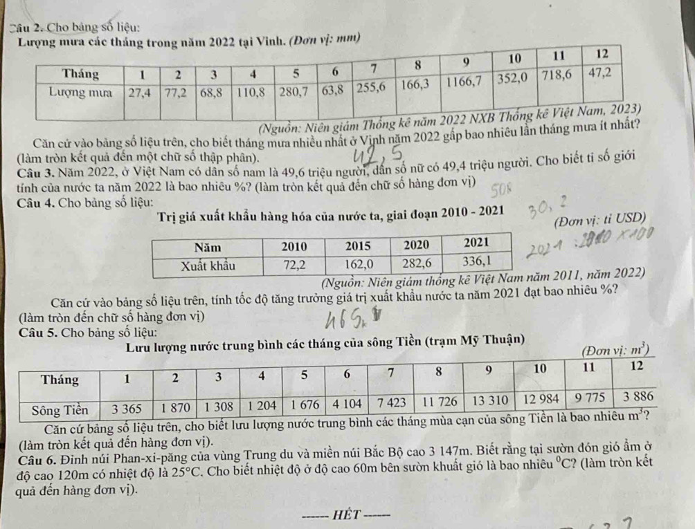 Cho bảng số liệu:
Lượng mưa các tháng trong năm 2022 tại Vinh. (Đơn vị: mm)
(Nguồn: Niên 
Căn cử vào bảng số liệu trên, cho biết tháng mưa nhiều nhất ở Vịnh năm 2022 gấp bao nhiêu lần tháng mư
(làm tròn kết quả đến một chữ số thập phân).
Cầu 3. Năm 2022, ở Việt Nam có dân số nam là 49,6 triệu người, dân số nữ có 49,4 triệu người. Cho biết tỉ số giới
tính của nước ta năm 2022 là bao nhiêu %? (làm tròn kết quả đến chữ số hàng đơn vị)
Câu 4. Cho bảng số liệu: 2
Trị giá xuất khẩu hàng hóa của nước ta, giai đoạn 2010 - 2021
(Đơn vị: tỉ USD)
(N 2011, năm 2022)
Căn cứ vào bảng số liệu trên, tính tốc độ tăng trưởng giá trị xuất khẩu nước ta năm 2021 đạt bao nhiêu %?
(làm tròn đến chữ số hàng đơn vị)
Câu 5. Cho bảng số liệu:
Lưu lượng nước trung bình các tháng của sông Tiền (trạm Mỹ Thuận)
v m^3)
Căn cứ bảng số liệu trên, cho biết lưu lượng nước trung bình các thán
(làm tròn kết quả đến hàng đơn vị).
Câu 6. Đinh núi Phan-xi-păng của vùng Trung du và miền núi Bắc Bộ cao 3 147m. Biết rằng tại sườn đón gió ẩm ở
độ cao 120m có nhiệt độ là 25°C T. Cho biết nhiệt độ ở độ cao 60m bên sườn khuất gió là bao nhiêu^0C ? (làm tròn kết
quả đến hàng đơn vị).
_Hết_